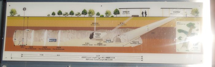 2016-12-02-seoul-26-dmz-3eme-tunnel-dinfiltration