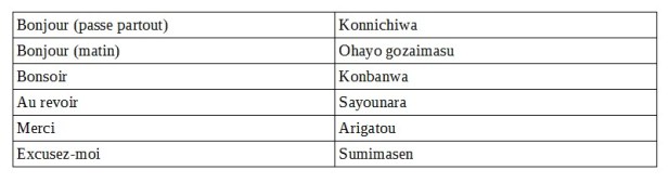 mots-japonais